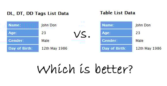 DL, DT, DD Tags vs Table DL, DT, DD Tags vs Table