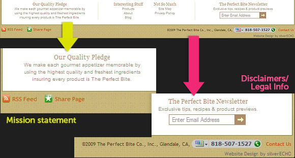 Perfect Bite Disclaimer Legal Info